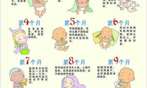 婴儿脚型-婴儿脚的意思网- 婴儿的脚出生的过程知识,分享婴儿脚丫穴位图片